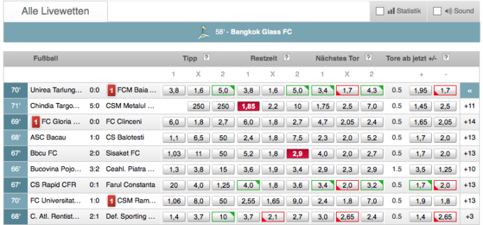 Tipico Livewetten