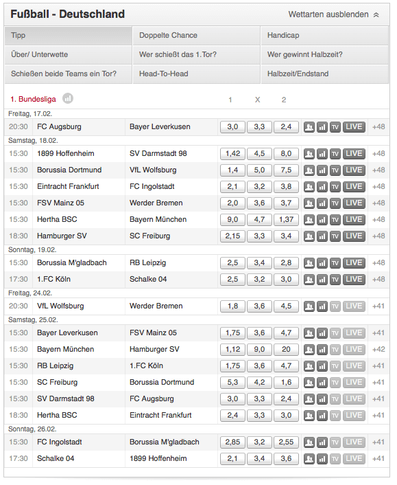 Tipico Bundesliga