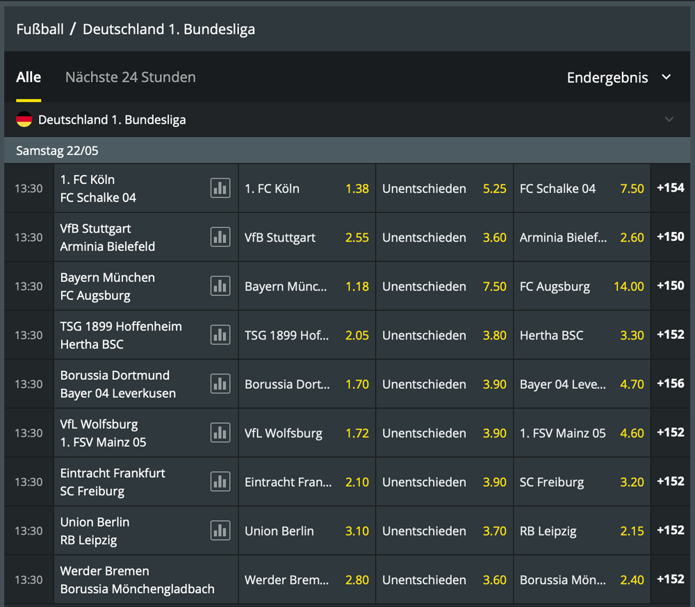 1Bet Wettoptionen bei der Bundesliga