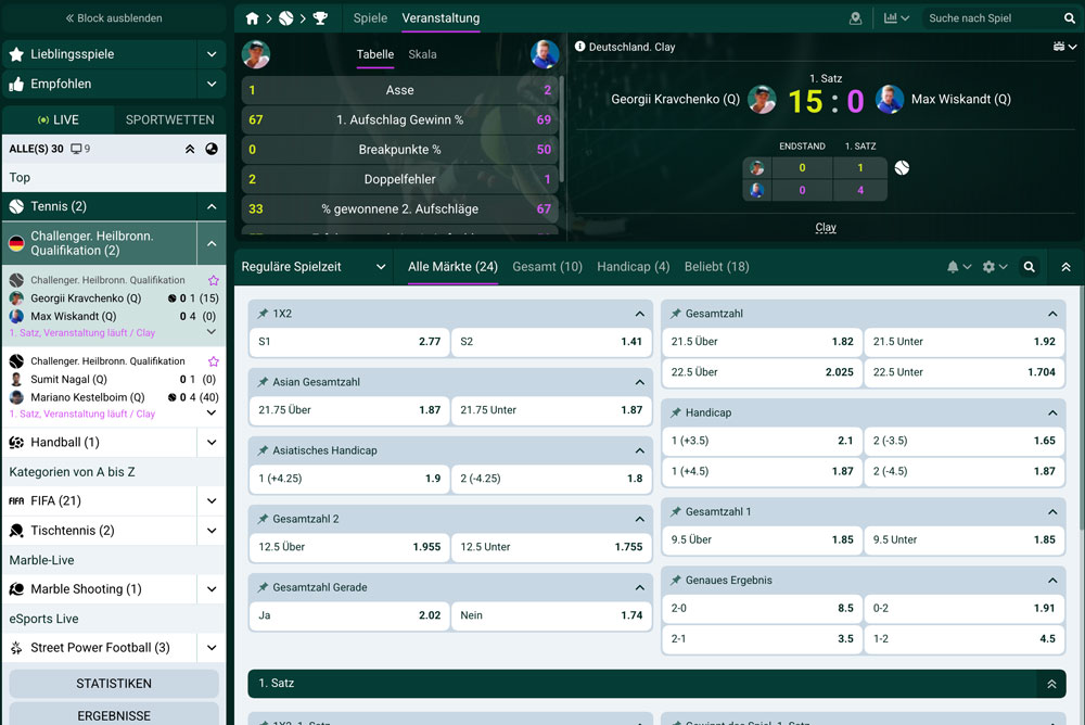 Spinbetter Livewetten
